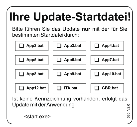 Update-Startdatei App12.bat Update-Startdatei App12.bat